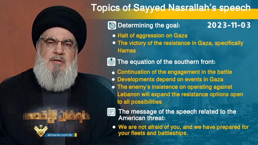 topics of Sayyed Nasrallah speech